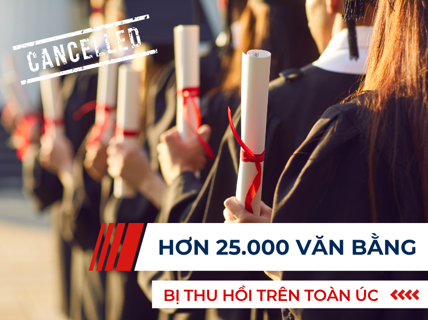 Úc hủy hơn 25.000 văn bằng do các trường đào tạo không đạt chuẩn